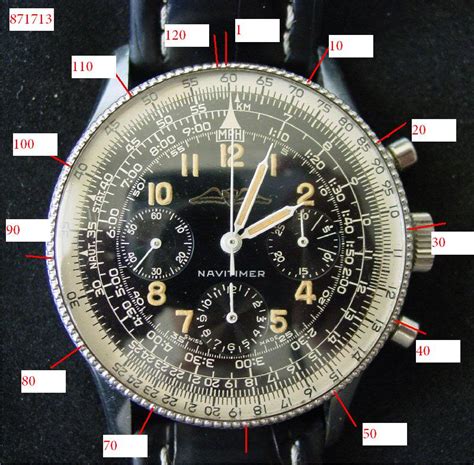 breitling serial number search